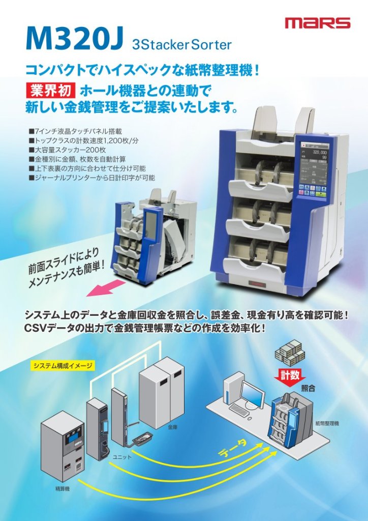 紙幣計算機 NC-500｜山王スペース＆レンタル