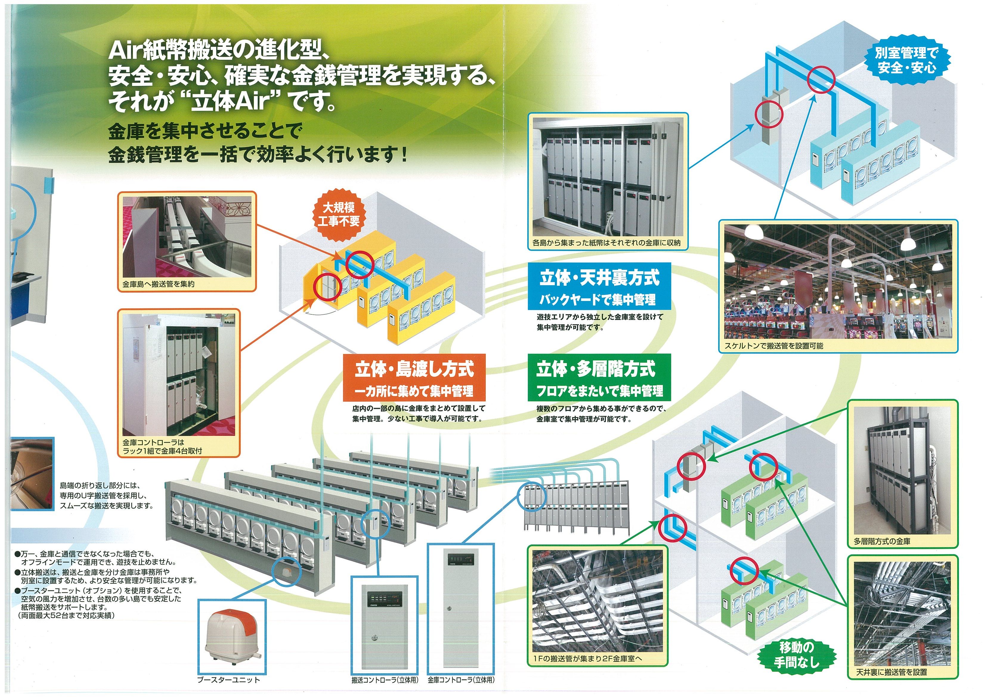 Ａｉｒ紙幣搬送システムの画像