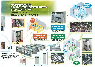 Ａｉｒ紙幣搬送システムの画像