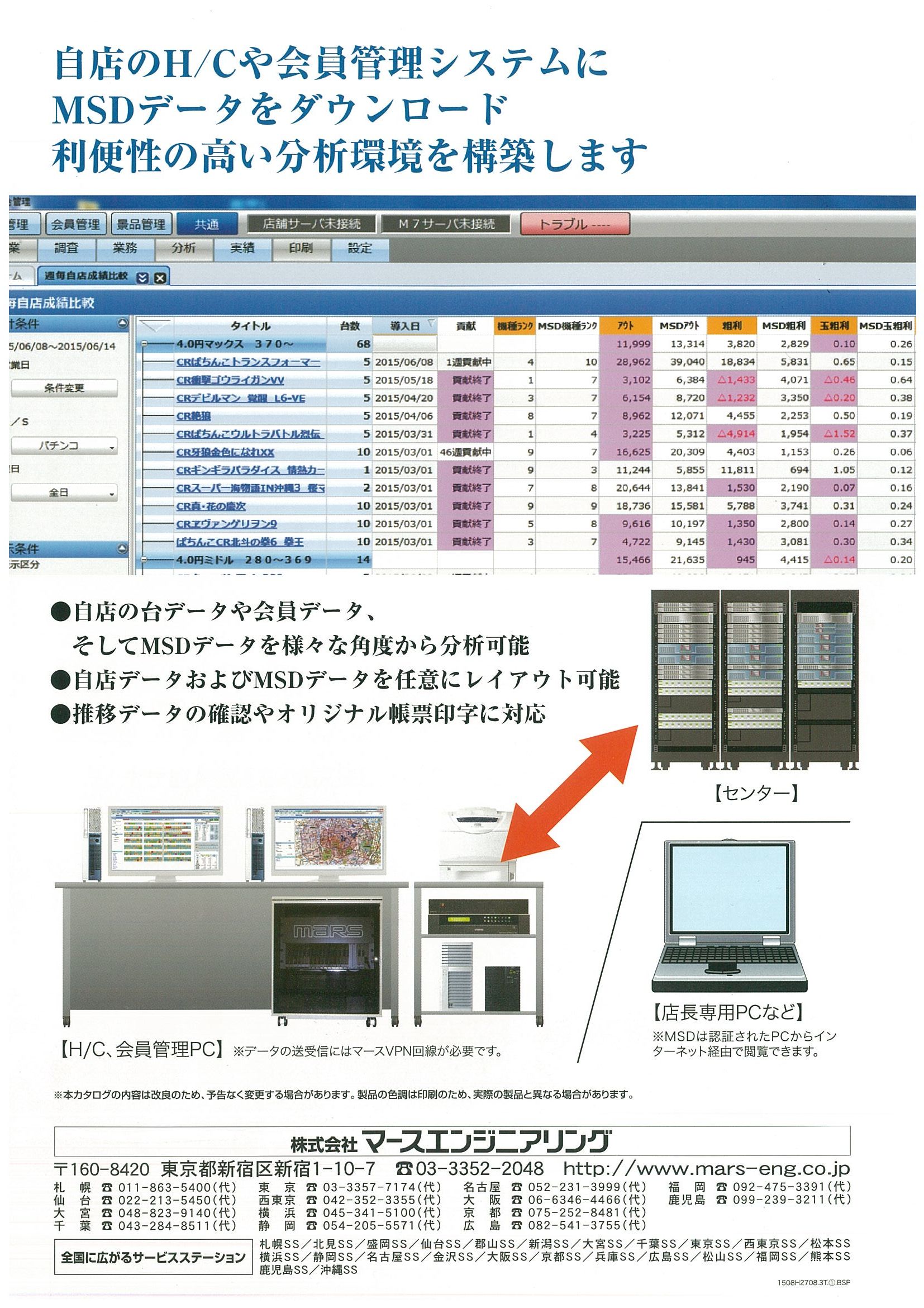 マース戦略データ　ＭＳＤの画像