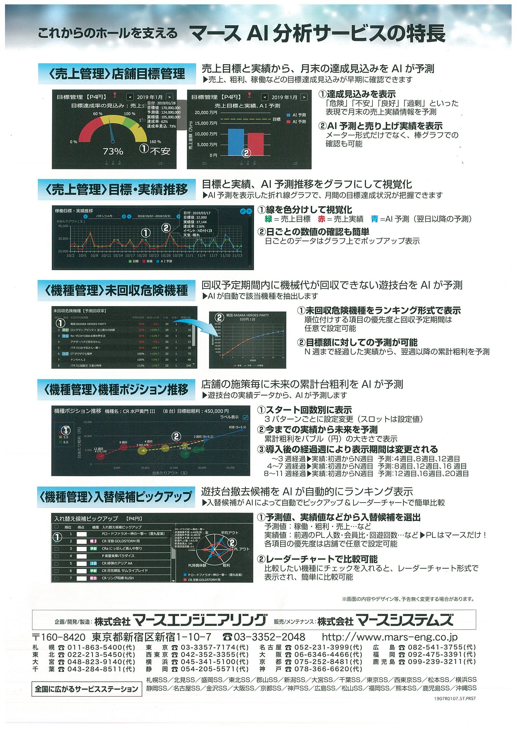 ＡＩ分析サービスの画像