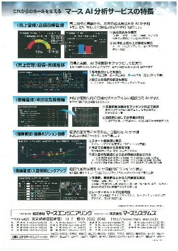 ＡＩ分析サービスの画像