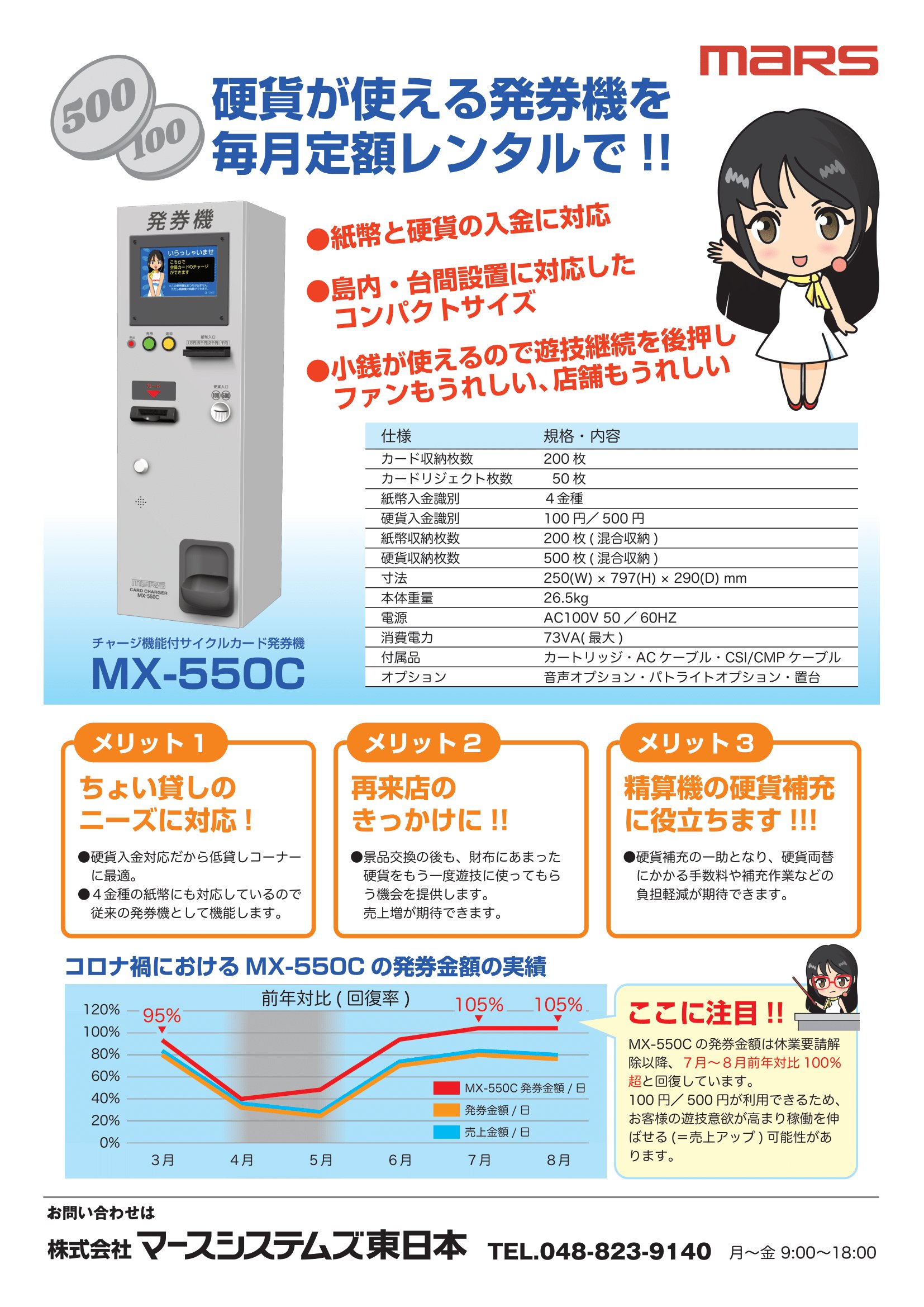 硬貨サイクルカード発券機　ＭＸ－５５０Ｃの画像