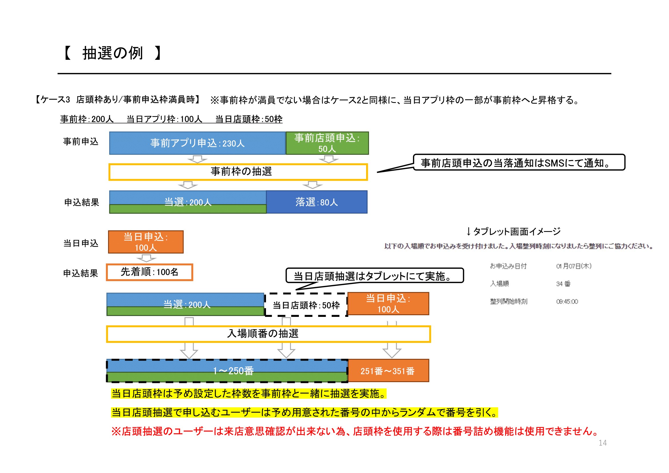 スマート入場の画像