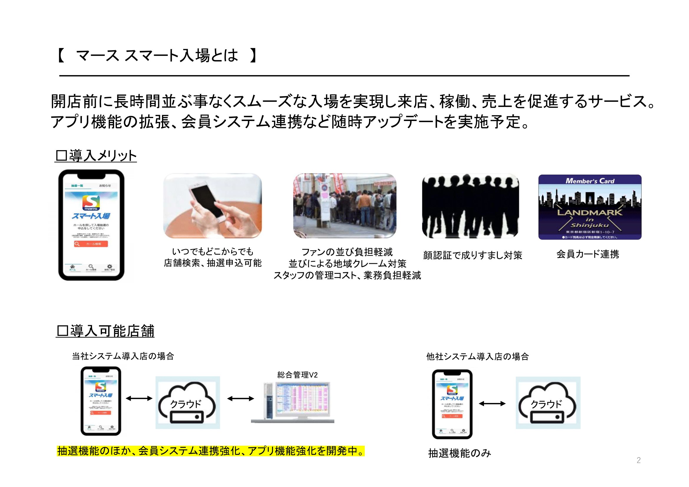 スマート入場の画像