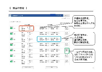 スマート入場の画像