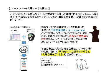 スマート入場の画像