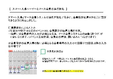 スマート入場の画像