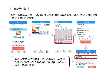 スマート入場の画像