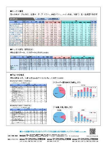 マース戦略データMSD　無償お試しキャンペーンの画像