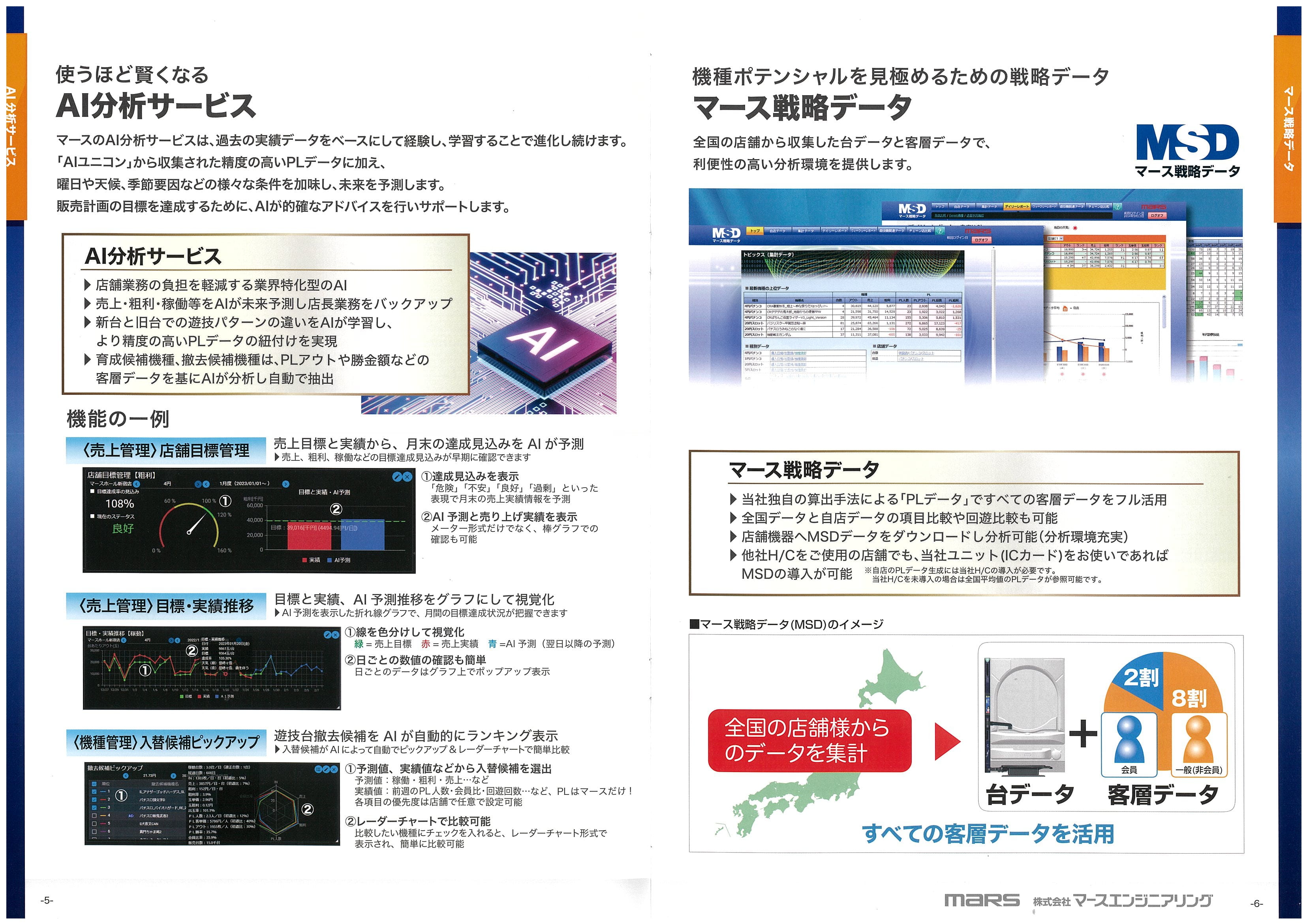 EVOALL製品総合カタログ（クラウド）の画像