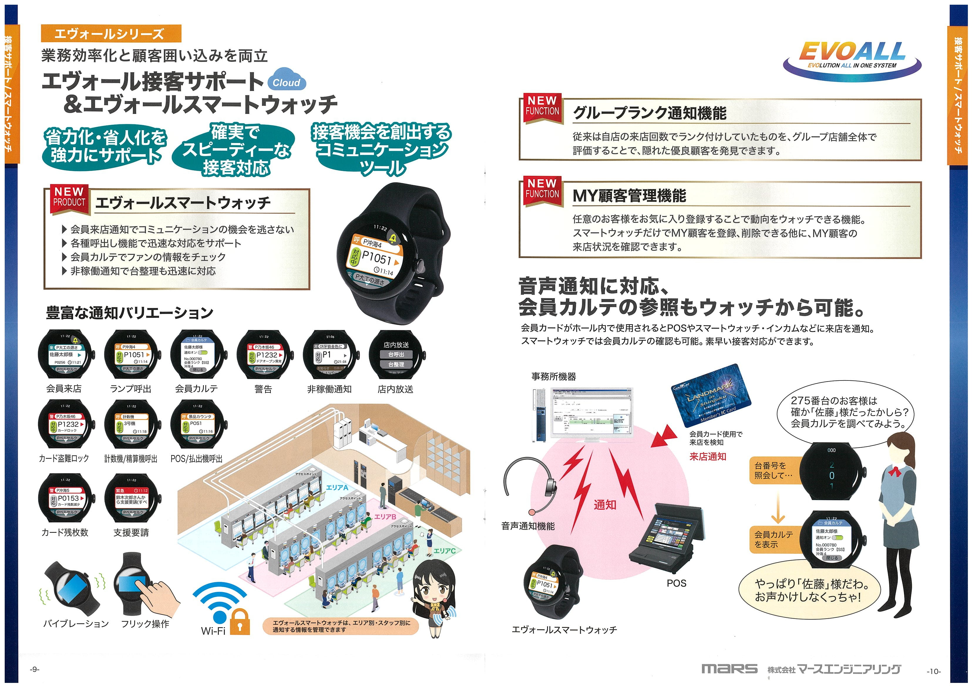 EVOALL製品総合カタログ（クラウド）の画像