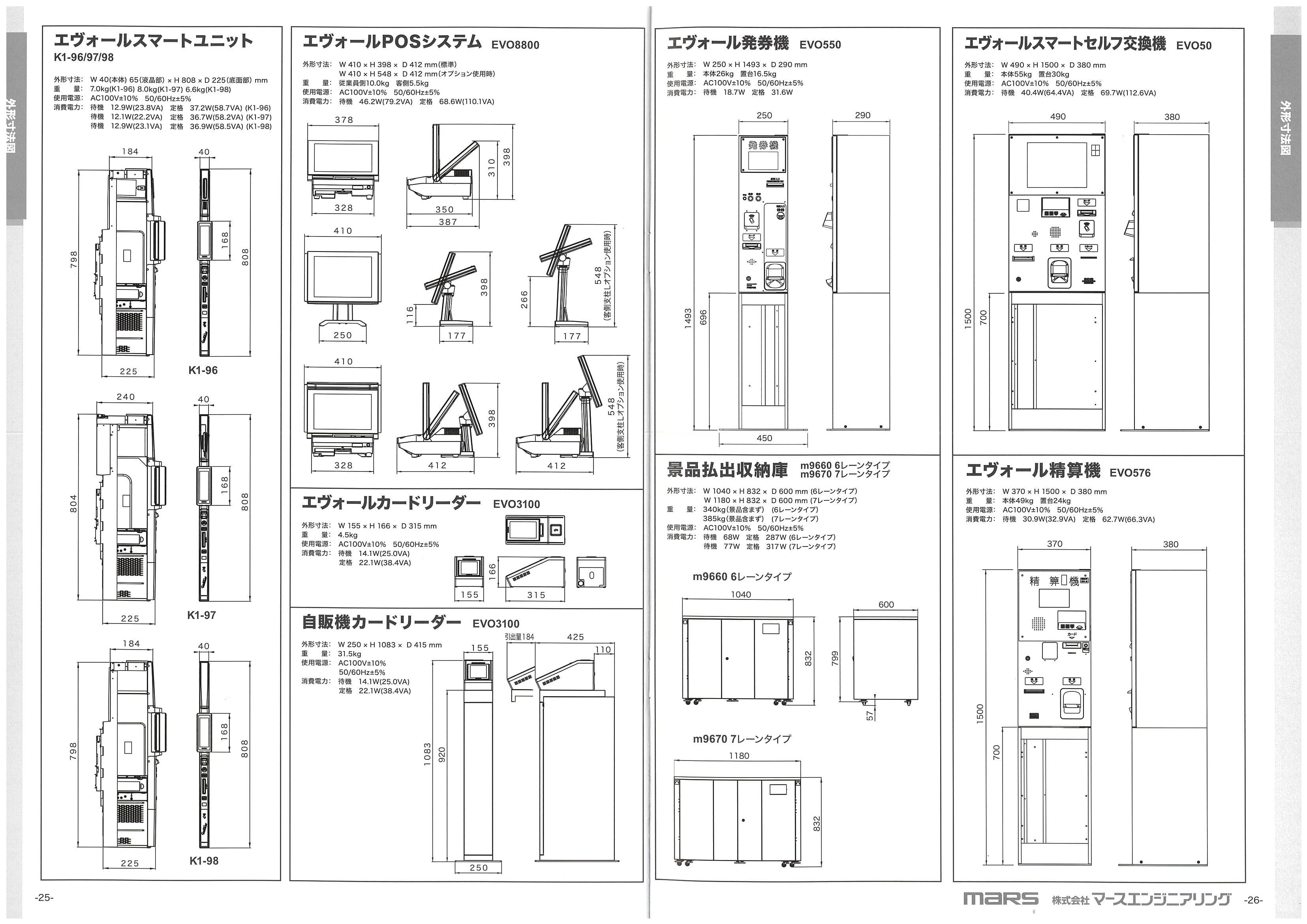 EVOALL製品総合カタログ（クラウド）の画像