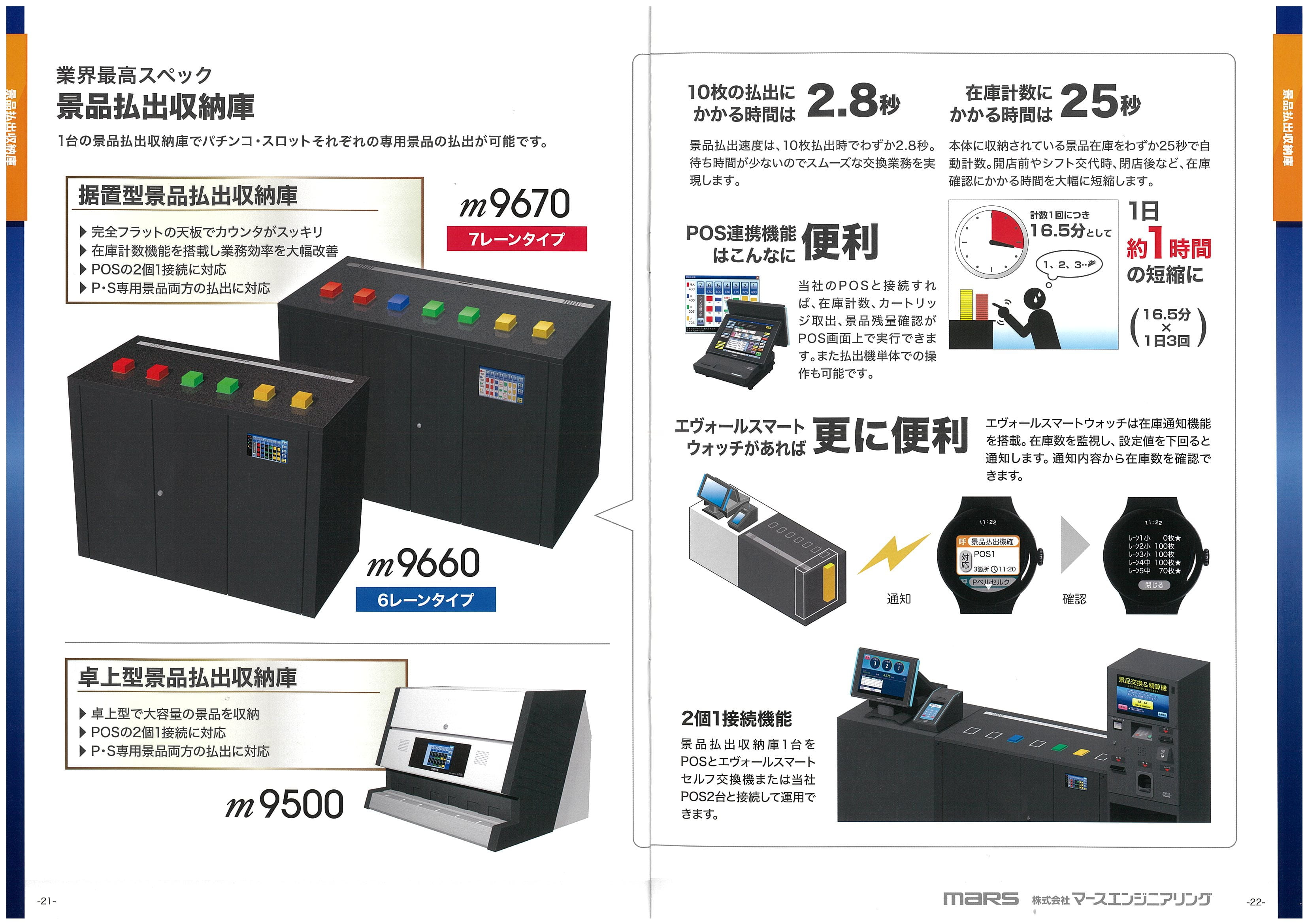 EVOALL製品総合カタログ（景品交換）の画像