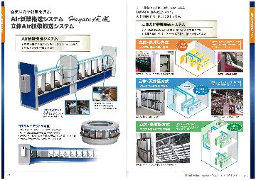 EVOALL製品総合カタログ（Air搬送）の画像