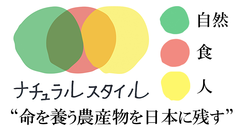 ナチュラルスタイルロゴ