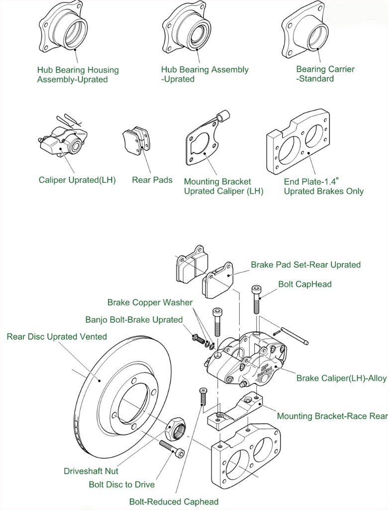 ハウジング のみ(新タイプ)リアハブ・De-Dion+アップレーテッドAPブレーキ・S3・SVの画像