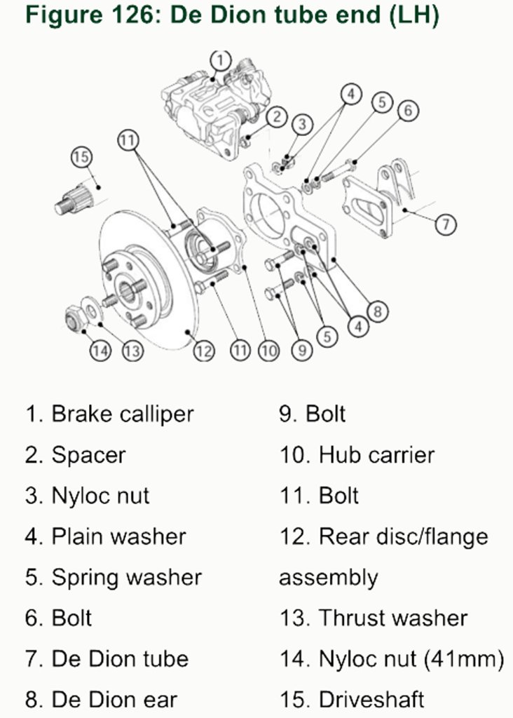 ハウジング (新タイプ)リアハブ・De-Dion + STDブレーキ・Seven 270・480・620の画像