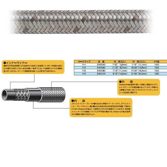 アールズearl'sパフォームOフレックスステンメッシュホースの画像