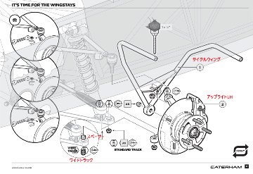 ステー、サイクルウィング・ブラケット・ロードスーパーライトR・R500画像