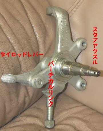 バーティカルリンク、左右、ケーターハム 1975 ～ 1990年、トラニオンの画像