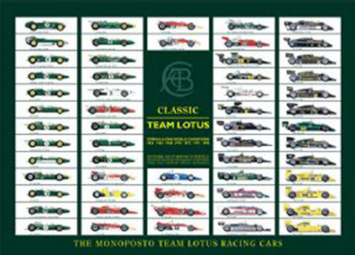 "ポスター、モノポスト、クラシックチームロータスClassicTeamLotusの画像