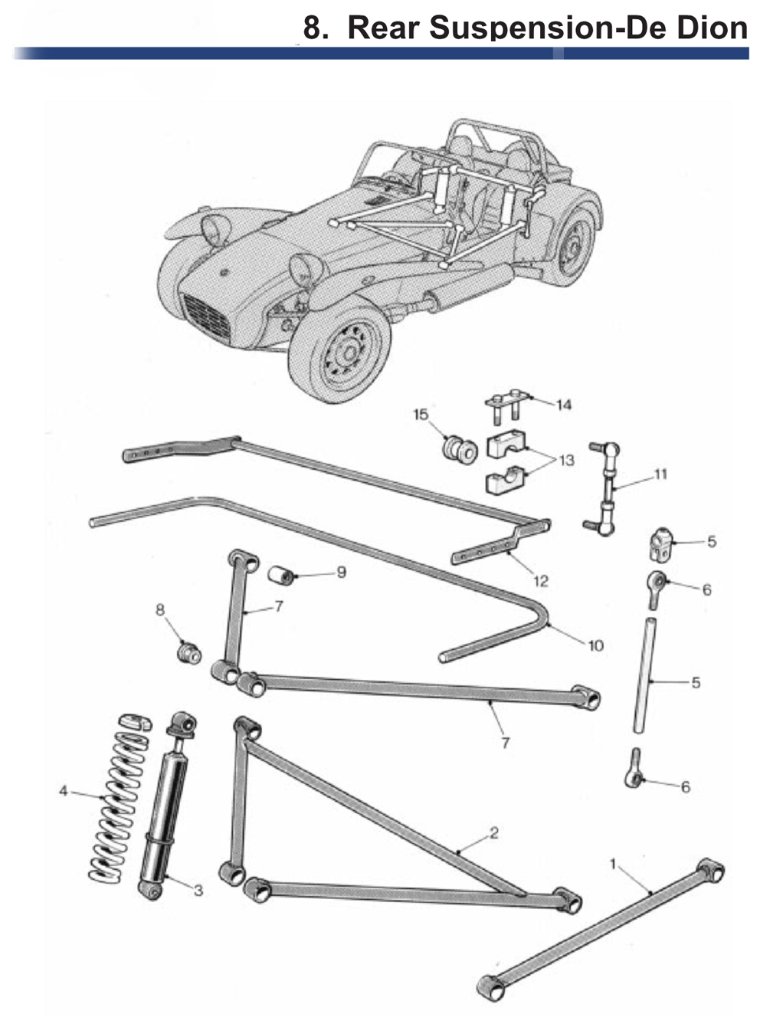 グリースニップルアンチロールバーの画像