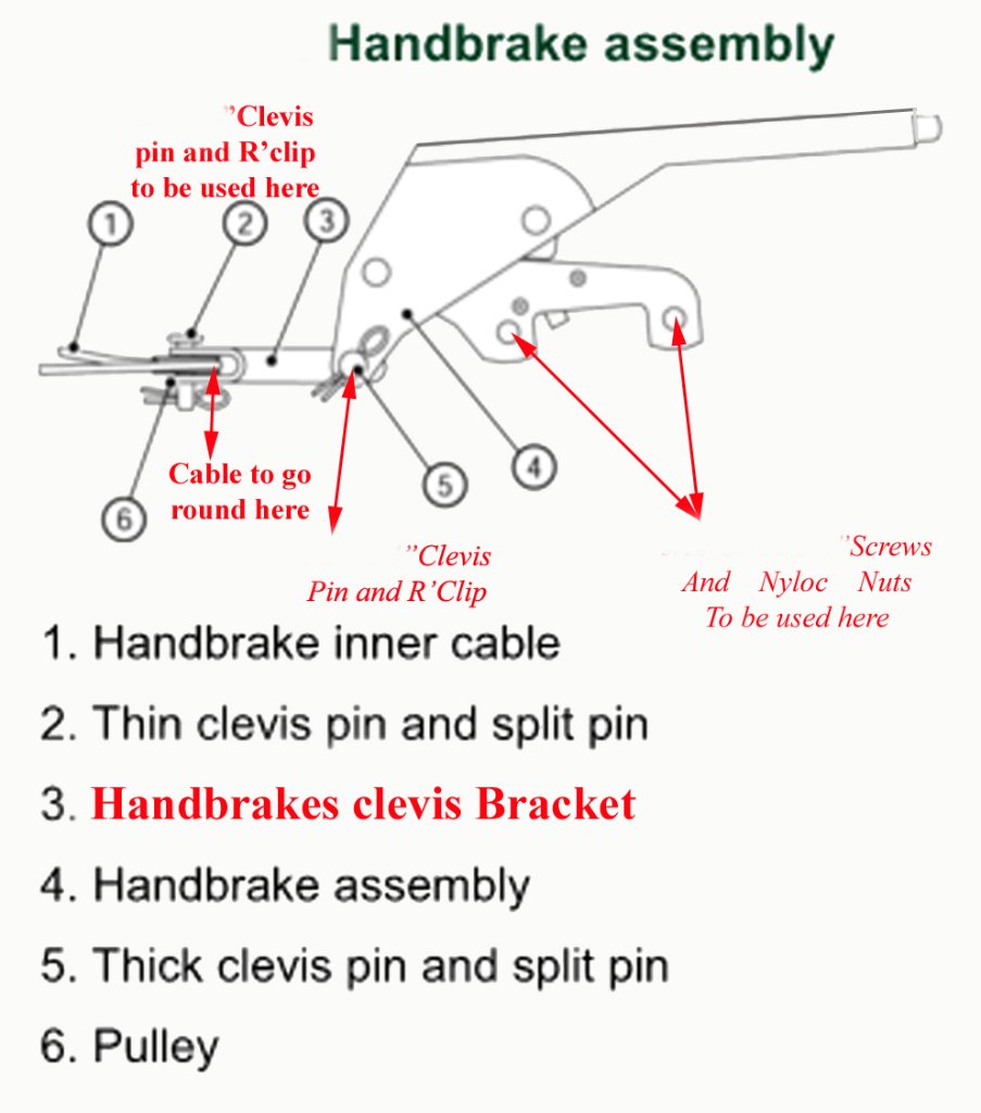 ナット、ハンドブレーキケーブル・キャップ、Seven 160の画像