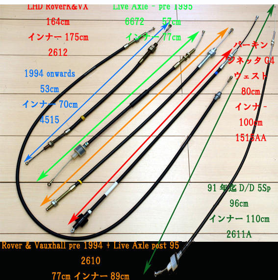 クラッチケーブル、左ハンドル、Seven 160、Sprint、Super Sprintの画像