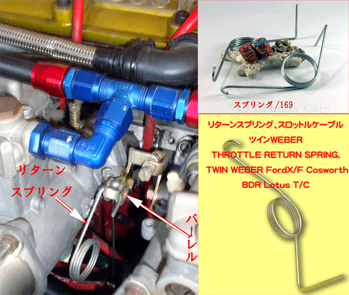 リターンスプリング、スロットルケーブル、ツインWEBERの画像