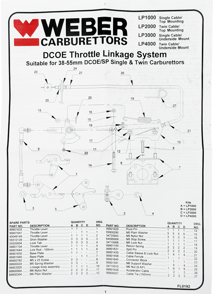 WEBER リンケージ キット (上リンケージ) ツインケーブルの画像