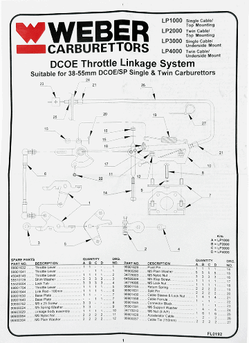 WEBER リンケージ キット (上リンケージ) ツインケーブルの画像