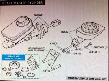 ブレーキマスターシリンダー5/8（タンデム）、スピットファイアー1500cc　'78年以降画像