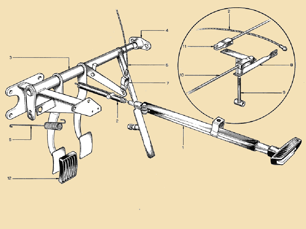 ハンドブレーキ＆ペダルJFの画像