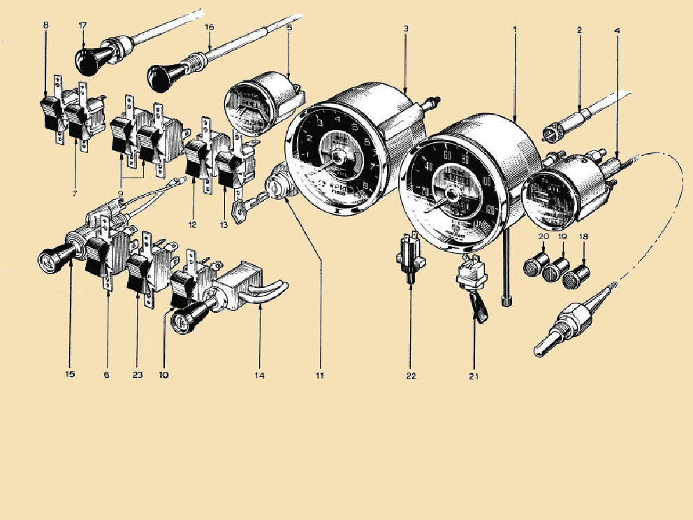計器後期の画像