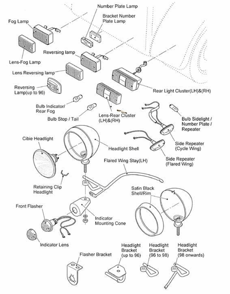 ブレーキライト、フラッシュマウント、Seven Sprint、Super Sprintの画像