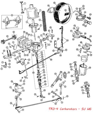 SUキャブレター、リビルトキット (1キャブ分）、H6 1-3/4"、トライアンフ TR3、TR4、 MGA 1600 MK2の画像