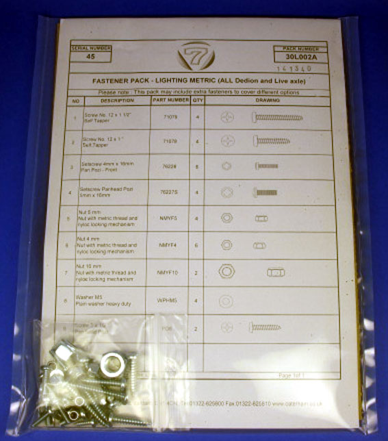 ファスナーパック、ライティング & ホーン、De-Dion、2006年以降 (メトリック)の画像