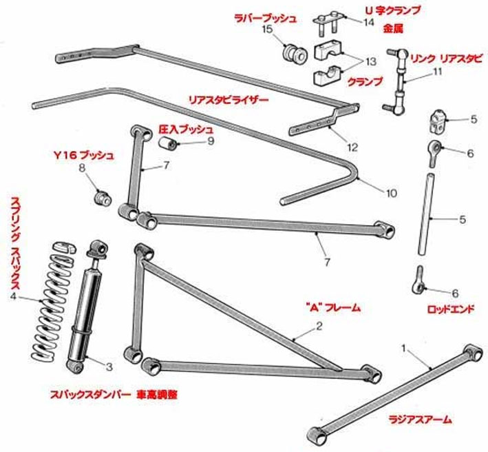 Aフレーム、リア、S3、De-Dion、ロウ付け、レース仕様、2016年以降 (メトリック)の画像