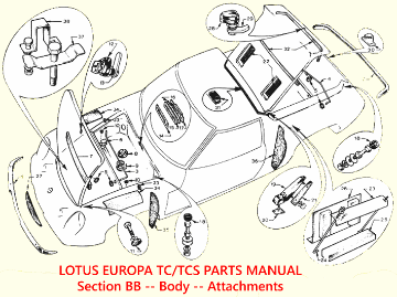 LOTUS EUROPA TC/TCS PARTS MANUALの画像