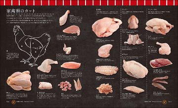 プロのための肉料理大事典　　牛・豚・鳥からジビエまで300のレシピと技術を解説の画像
