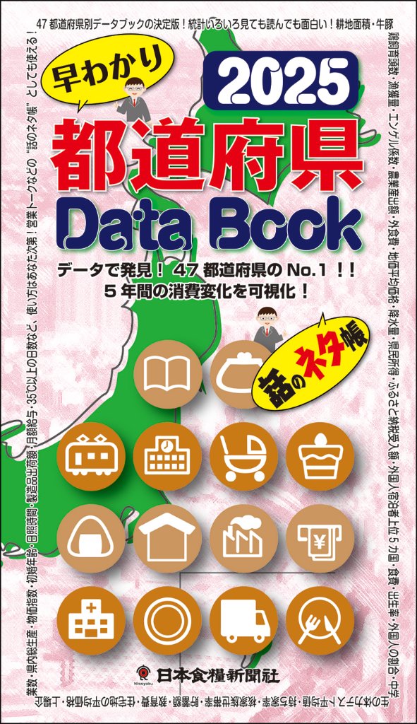 都道府県DataBook2025(アウトレット商品)の画像