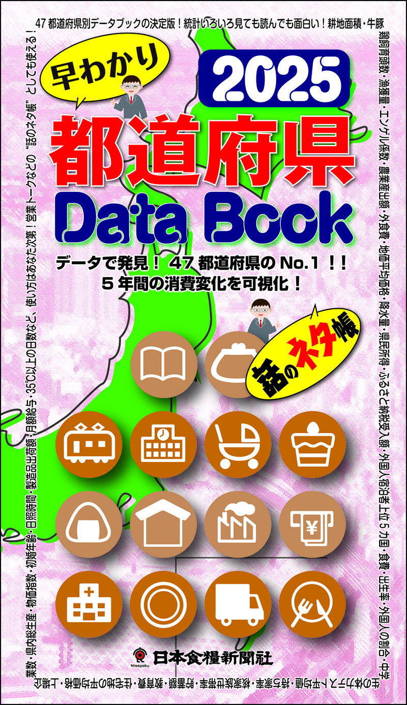 都道府県DataBook2025(アウトレット商品)の画像