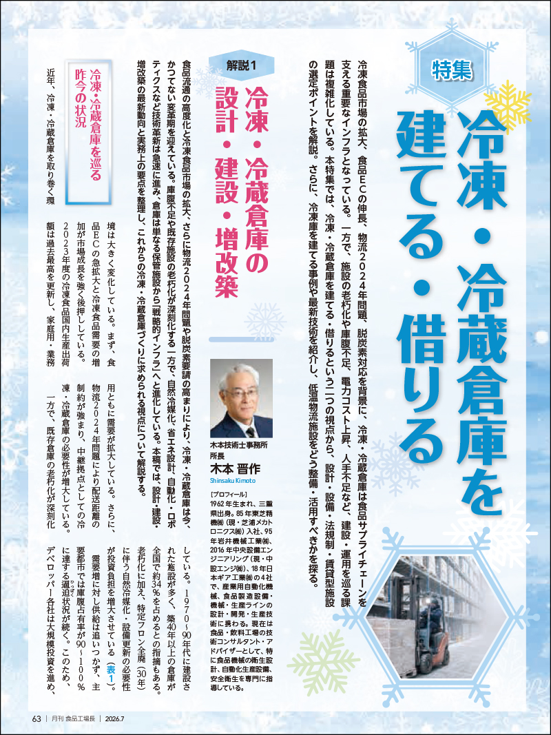 月刊食品工場長2026年7月号の画像