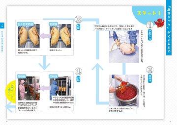 美味の源流の画像