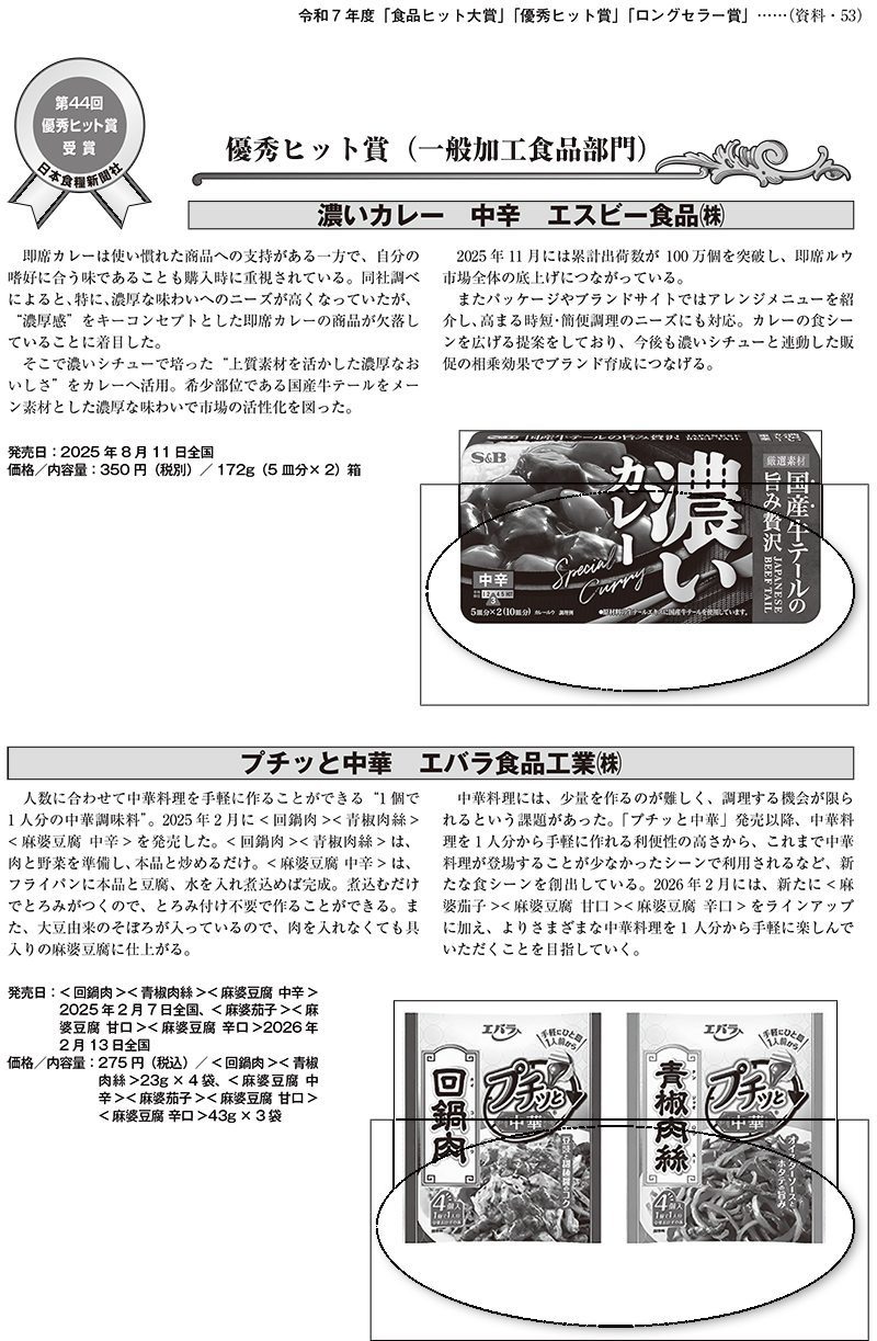 2026食糧年鑑　食品業界ビジネスガイド（アウトレット商品）の画像