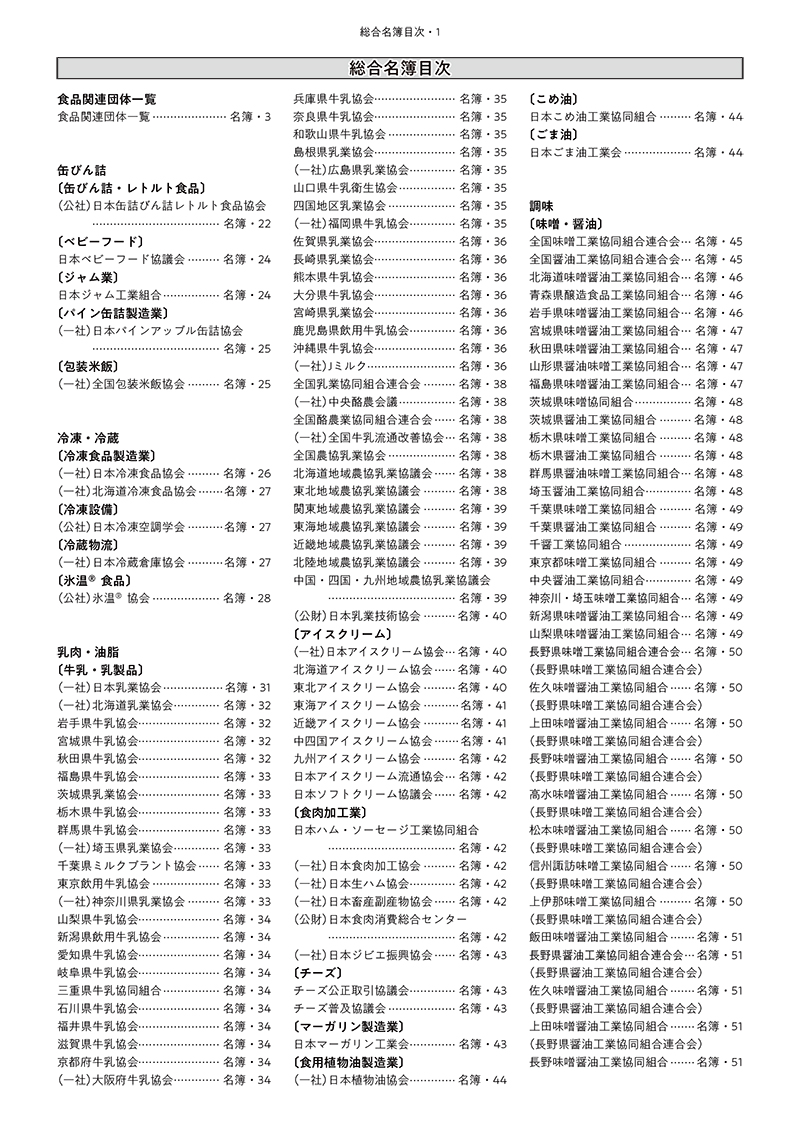 2026食糧年鑑　食品業界ビジネスガイド（アウトレット商品）の画像