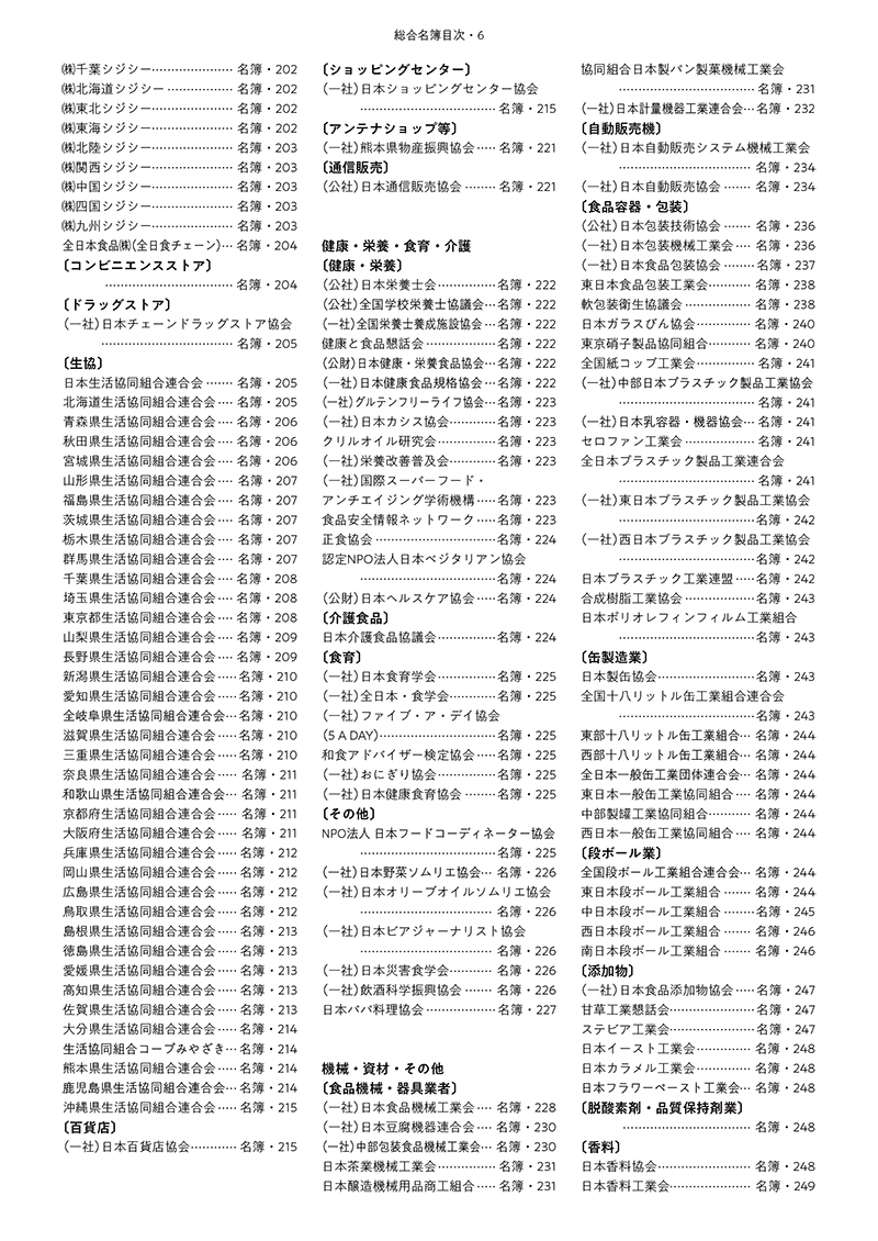 2026食糧年鑑　食品業界ビジネスガイド（アウトレット商品）の画像