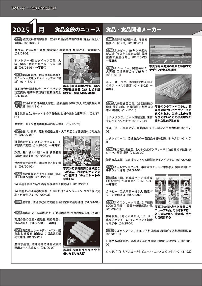 2026食糧年鑑　食品業界ビジネスガイド（アウトレット商品）の画像