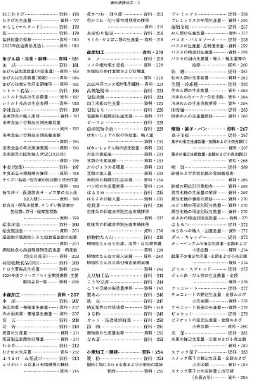 2026食糧年鑑　食品業界ビジネスガイド（アウトレット商品）の画像